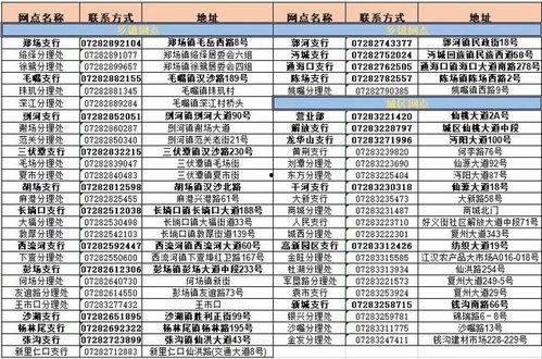 仙桃最新爆料消息查询系统,揭秘城市热点事件背后的真相